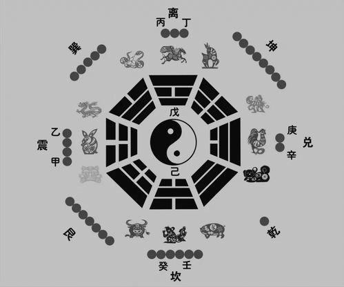 生辰八字五行取名免费